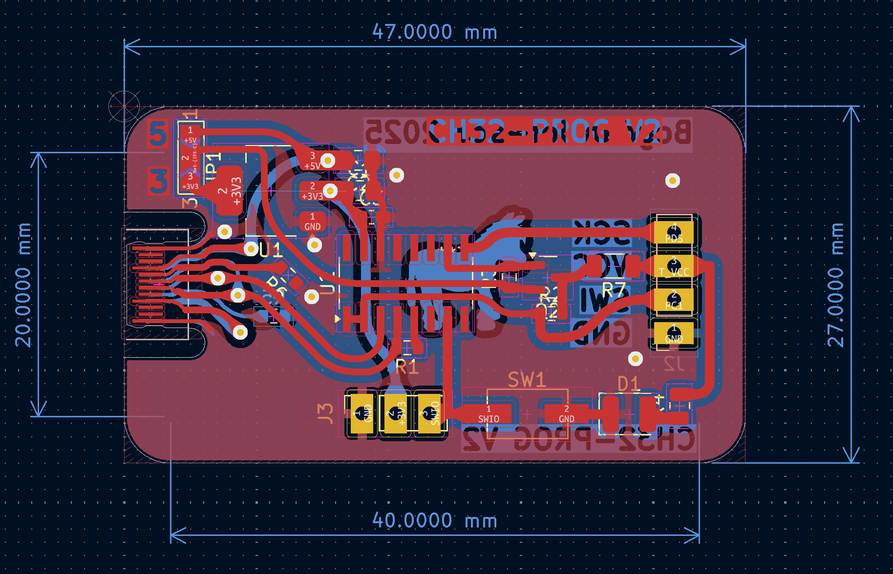 Layout